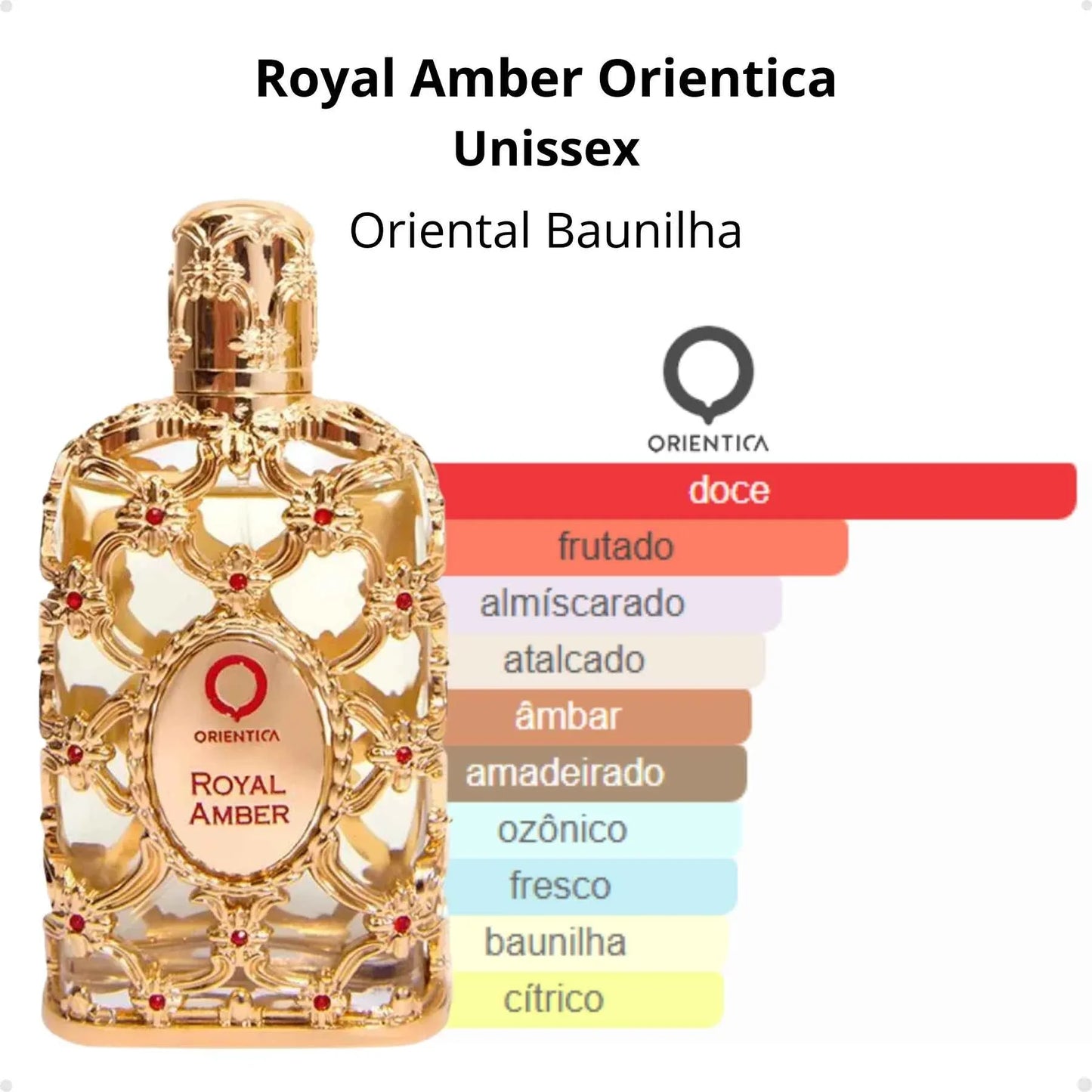 Orientica - Royal Amber Eau de parfum - 80ml