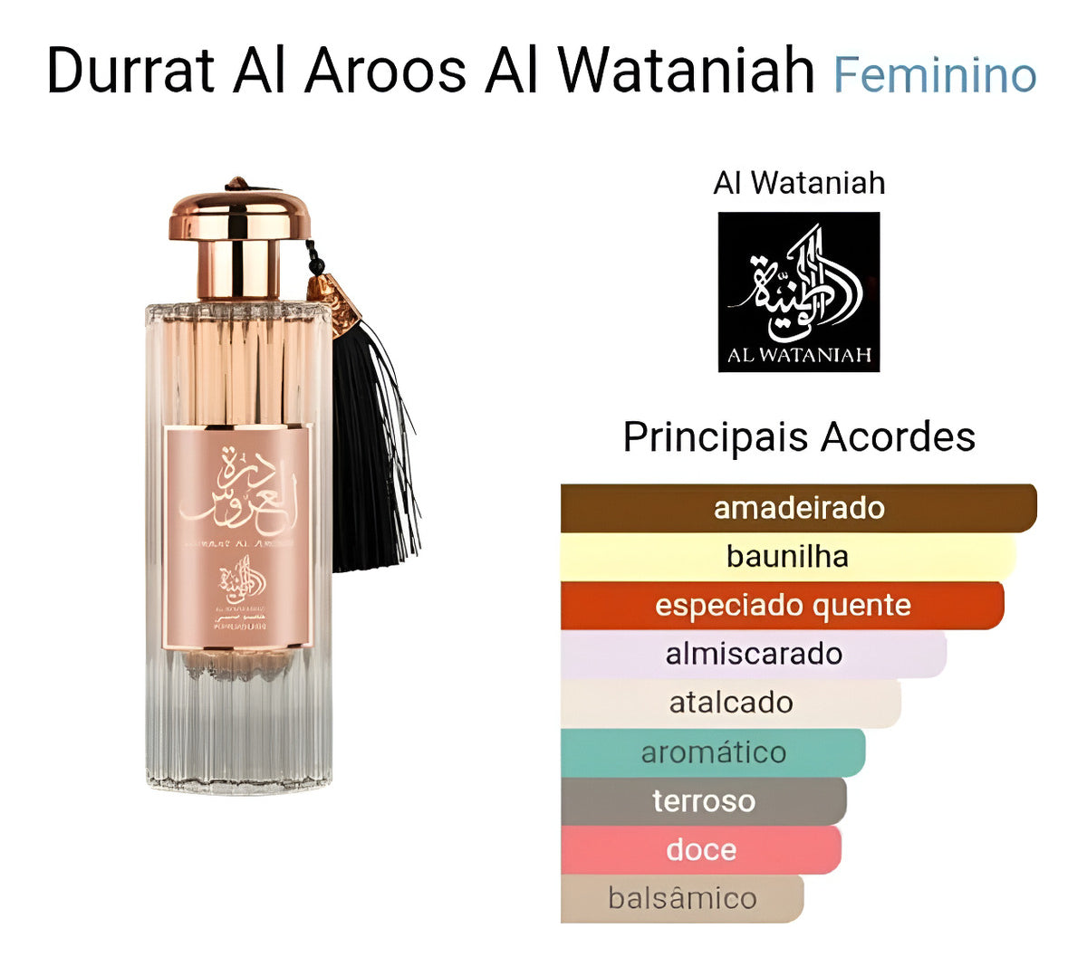 Al Wataniah Durrat Al Aroos Edp Mujer 85ml Spray